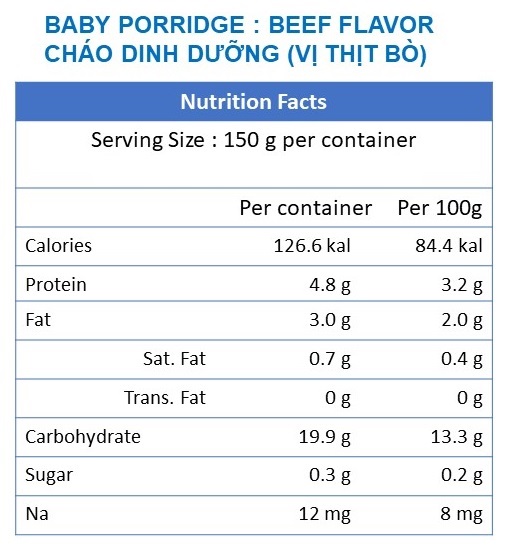 Nutrition_facts_Beef_EN_Bag